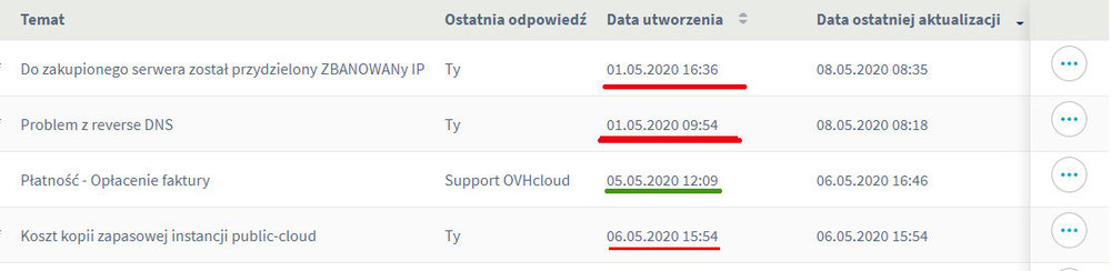 OVH_zgloszenia_otwarte.thumb.jpg.752cbad958cc64a442aa0c207a779455.jpg