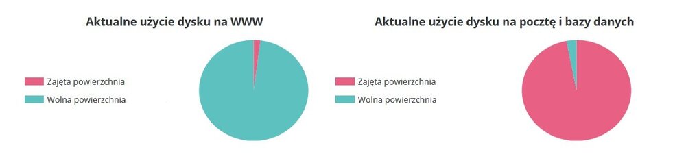 Zrzut ekranu 2023-10-31 090318.jpg